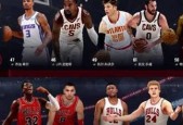 NBA2KOL2最强球员名单揭晓（这15名球星不容错过）