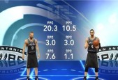 NBA2K14最高画质设置攻略（如何让游戏画面更真实逼近NBA比赛现场）