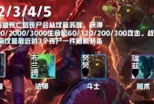 lol云顶之弈12月7日更新（加入玩家心仪的新英雄）