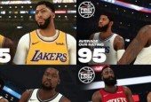 《NBA2K19小前锋徽章攻略》（如何选择小前锋SF徽章）