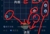 Dota2自走棋地精攻略（自走棋地精玩法详解）