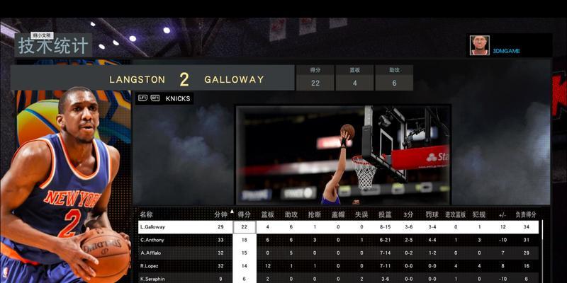 NBA2K15攻防技巧大揭秘（新手福音）  第1张