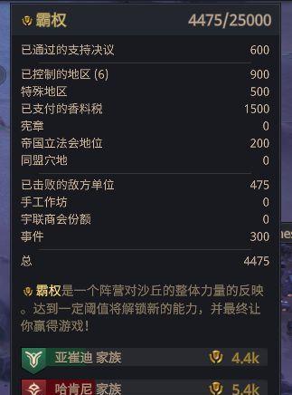 通过游戏数据揭示投降的成本与收益（通过游戏数据揭示投降的成本与收益）  第1张