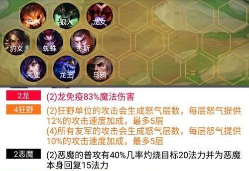 LOL云顶之弈1024版本盾射流怎么玩（打造无敌防御阵容）  第1张