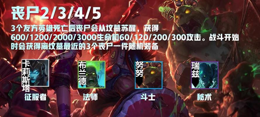 lol云顶之弈12月7日更新（加入玩家心仪的新英雄）  第1张