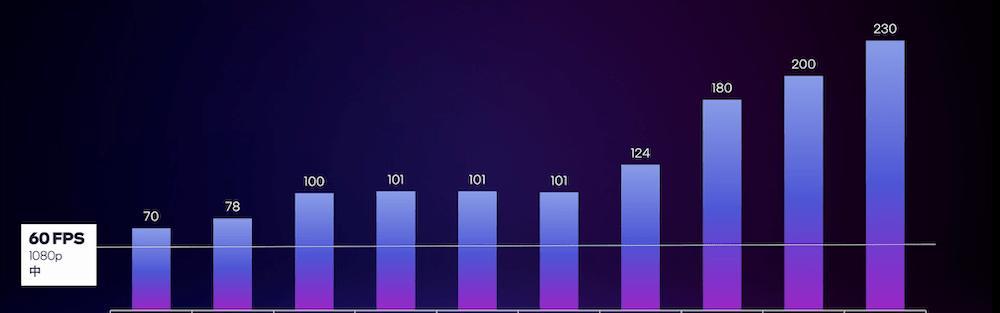 如何应对以维多利亚2开局财政赤字的问题（以游戏为主）  第2张