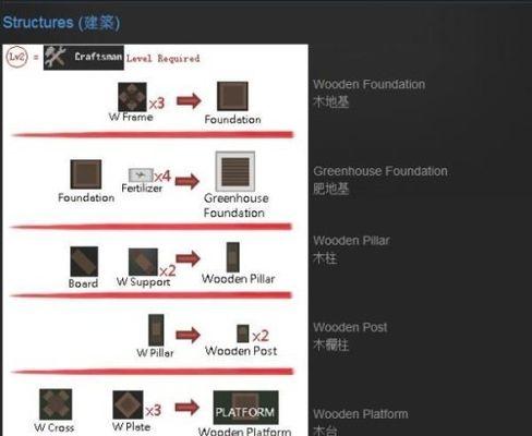 我的世界地狱砖合成攻略（探究地狱砖的合成方法）  第3张